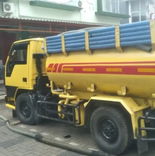 Sedot WC pakuhaji Terdekat pakuhaji